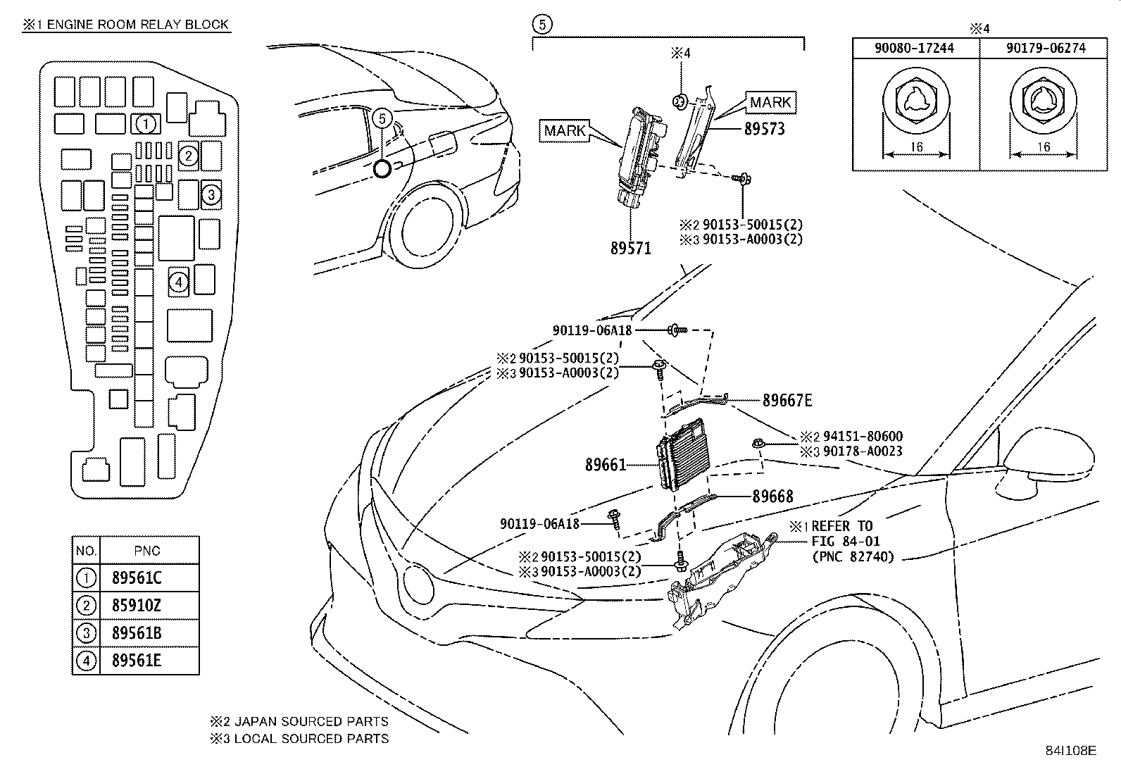 Figure 84I108E