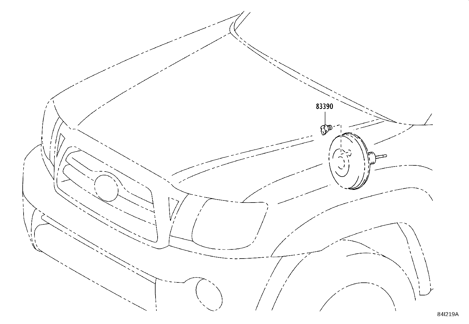Figure 84I219A
