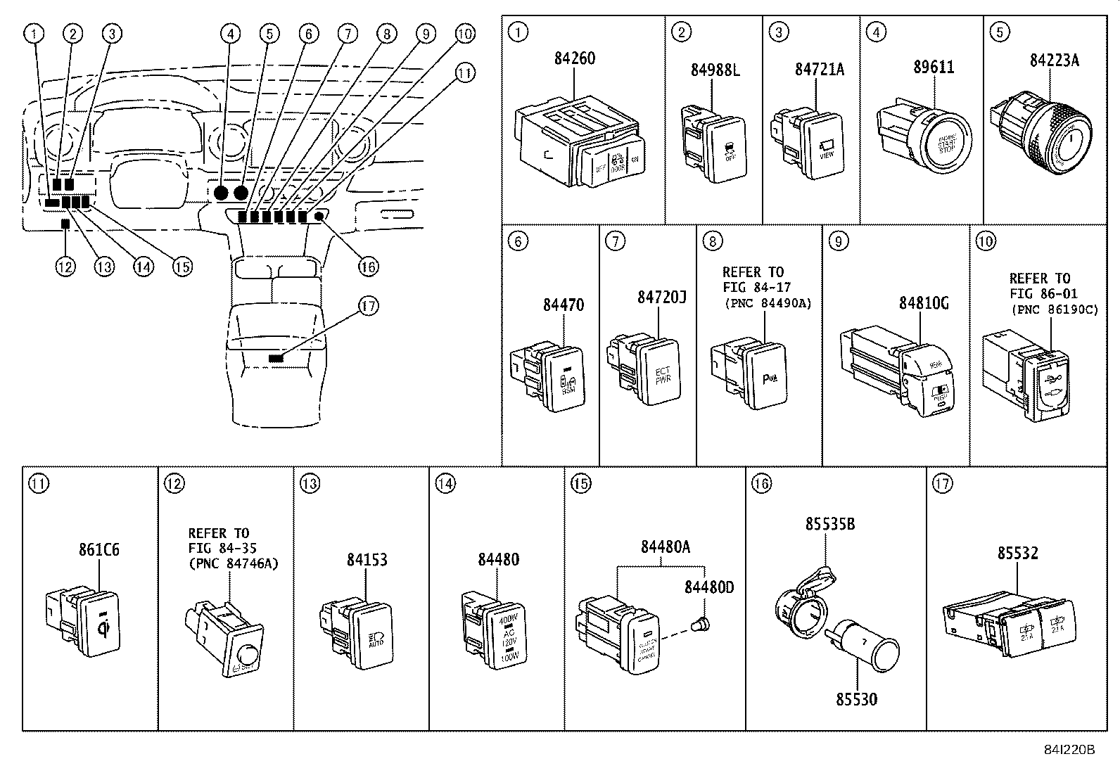 Figure 84I220B