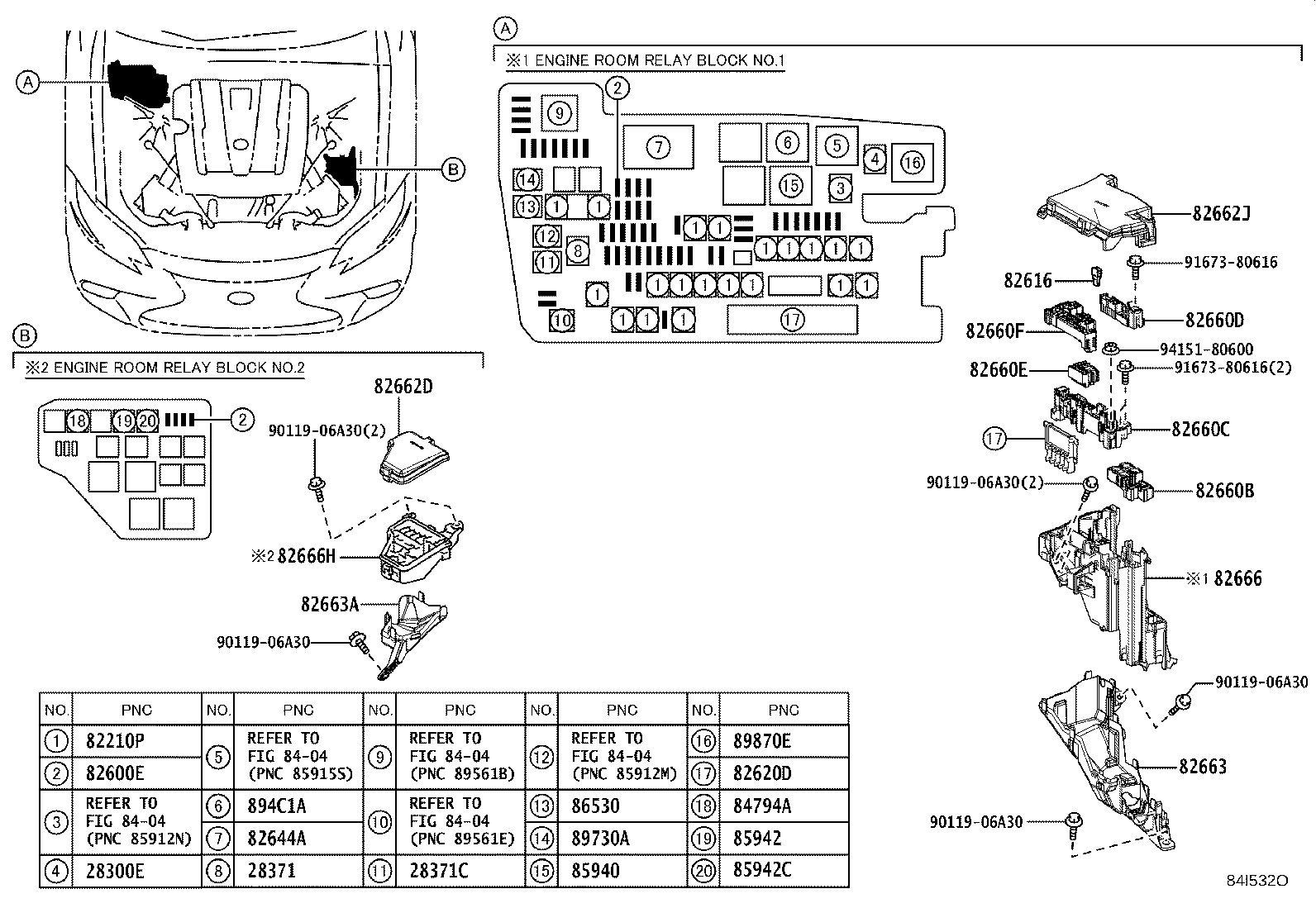 Figure 84I532O