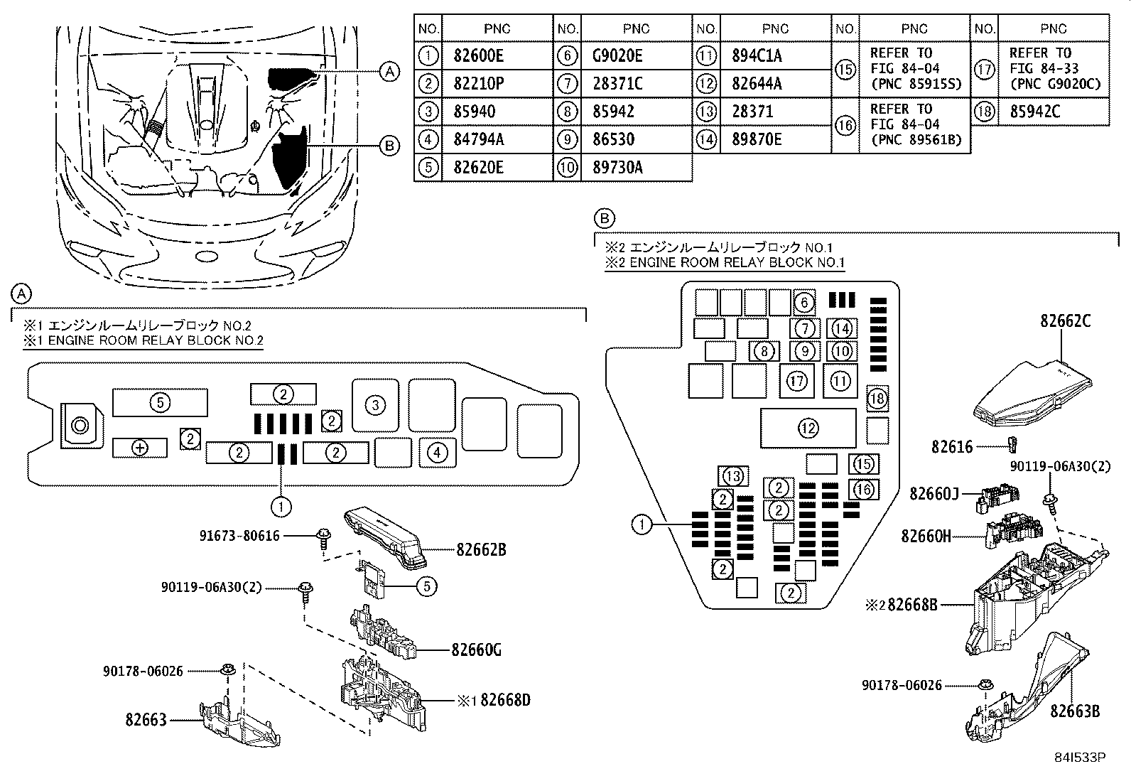 Figure 84I533P