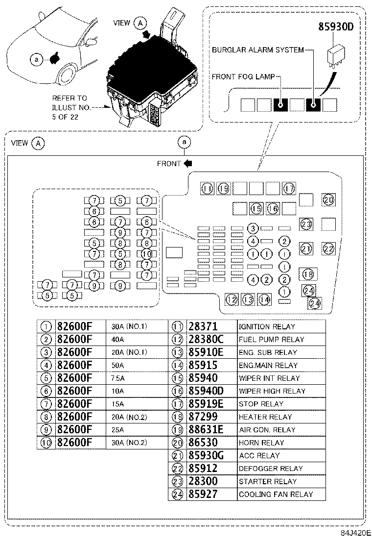 Figure 84J420E