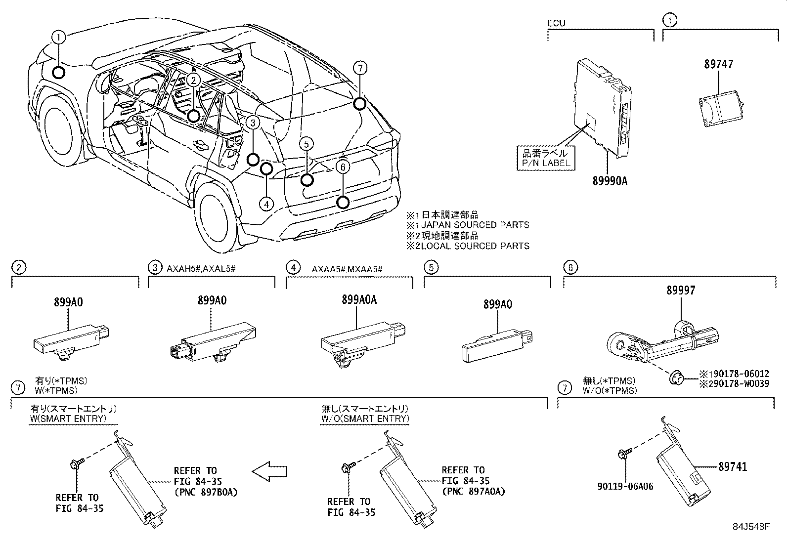 Figure 84J548F