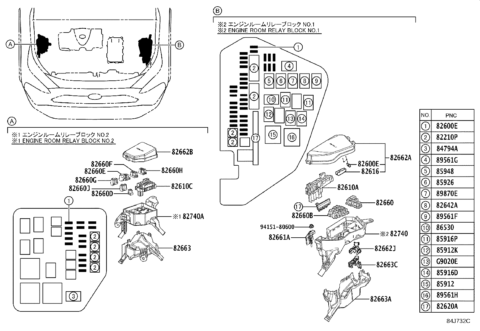 Figure 84J732C