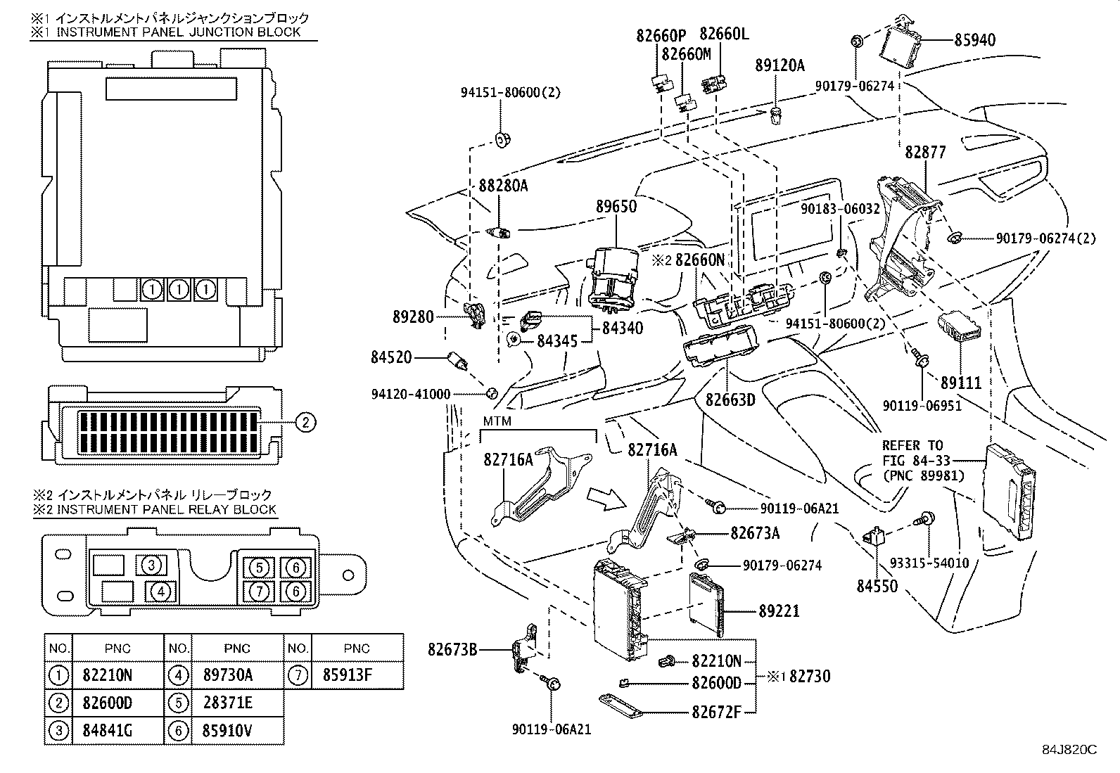Figure 84J820C