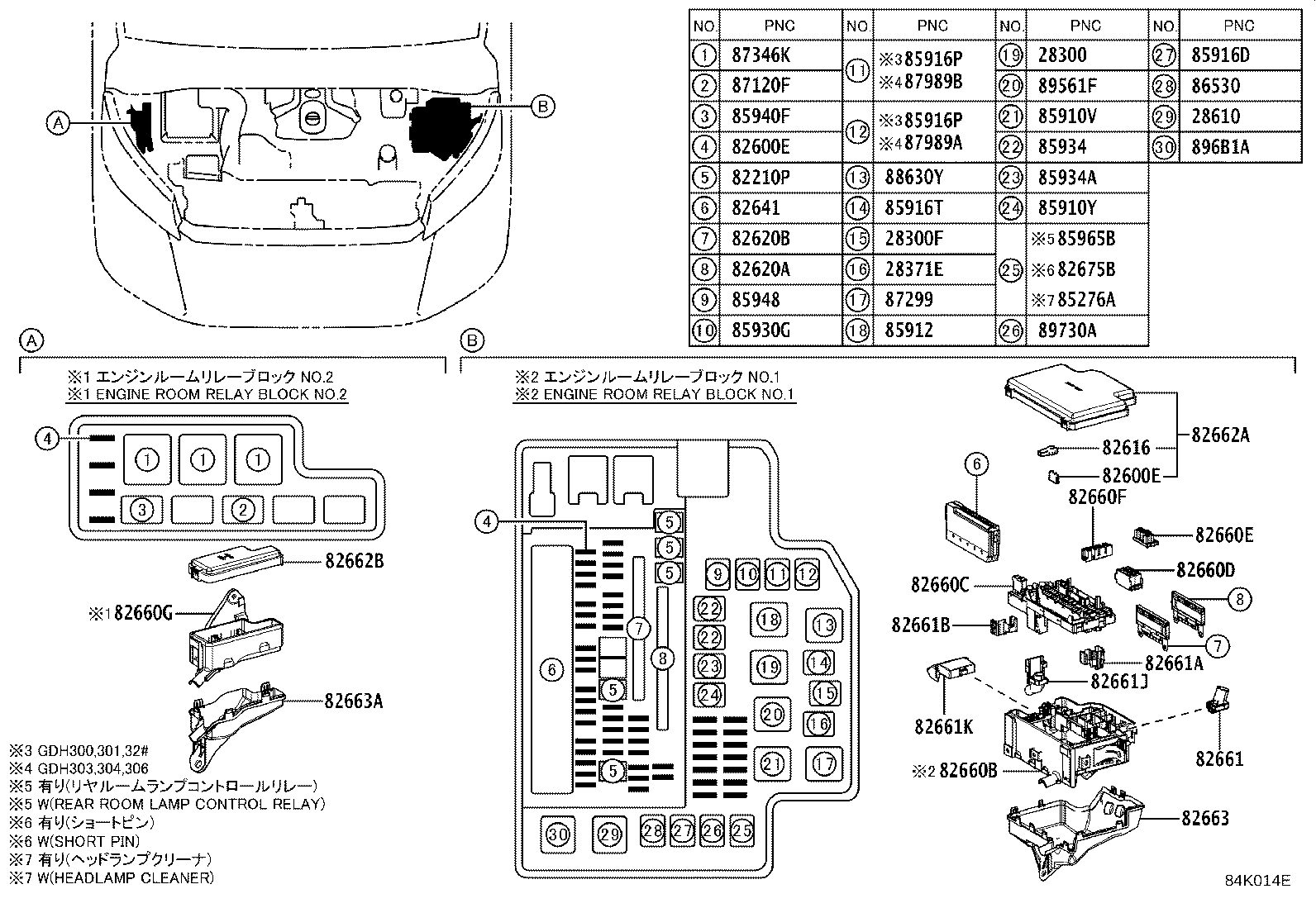 Figure 84K014E