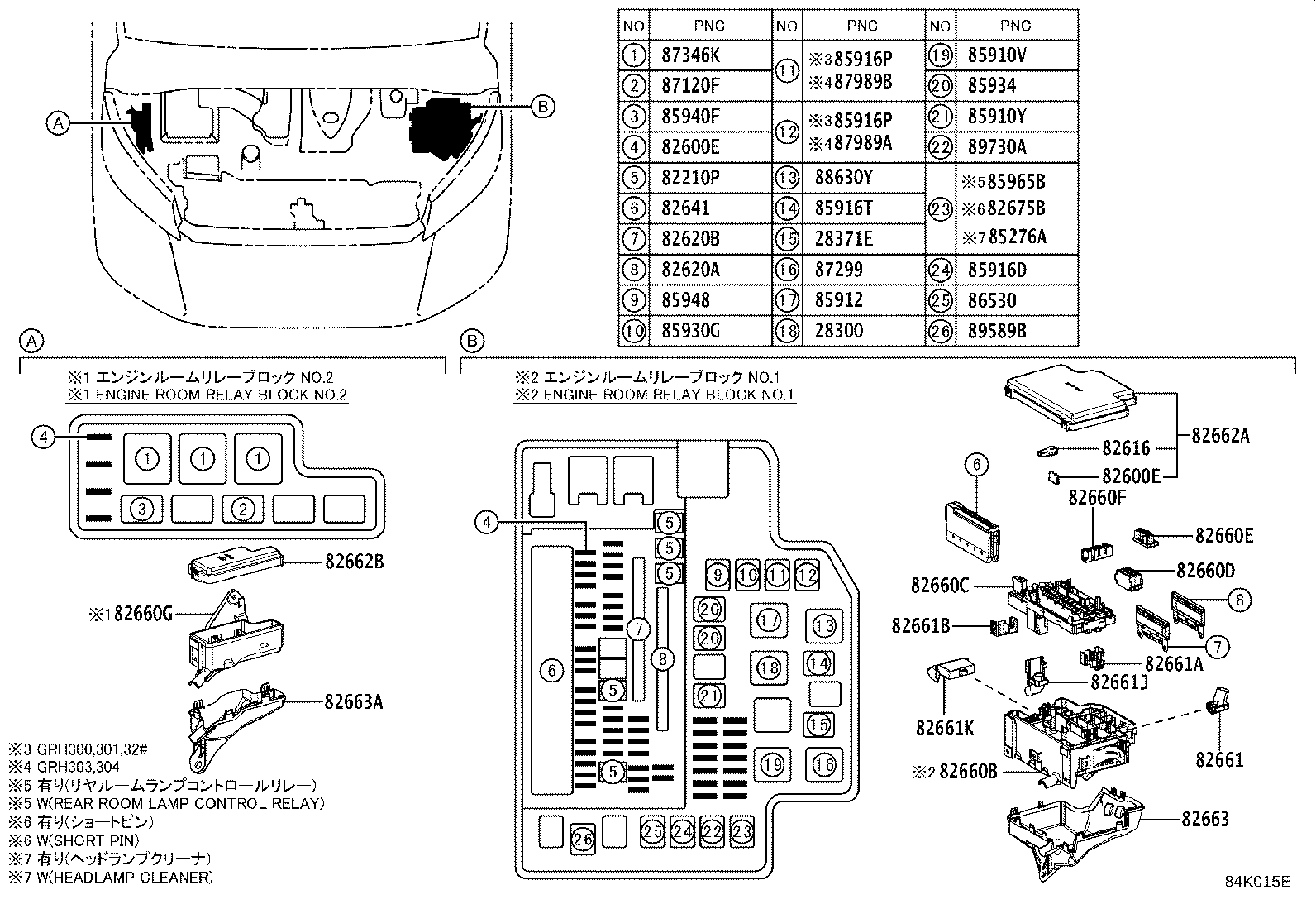 Figure 84K015E