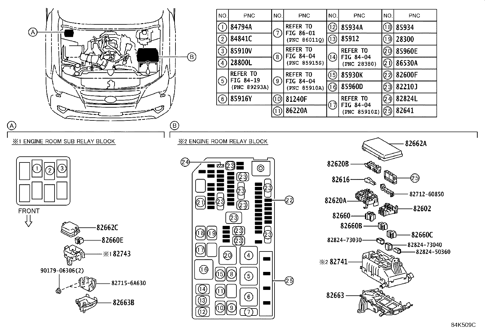Figure 84K509C