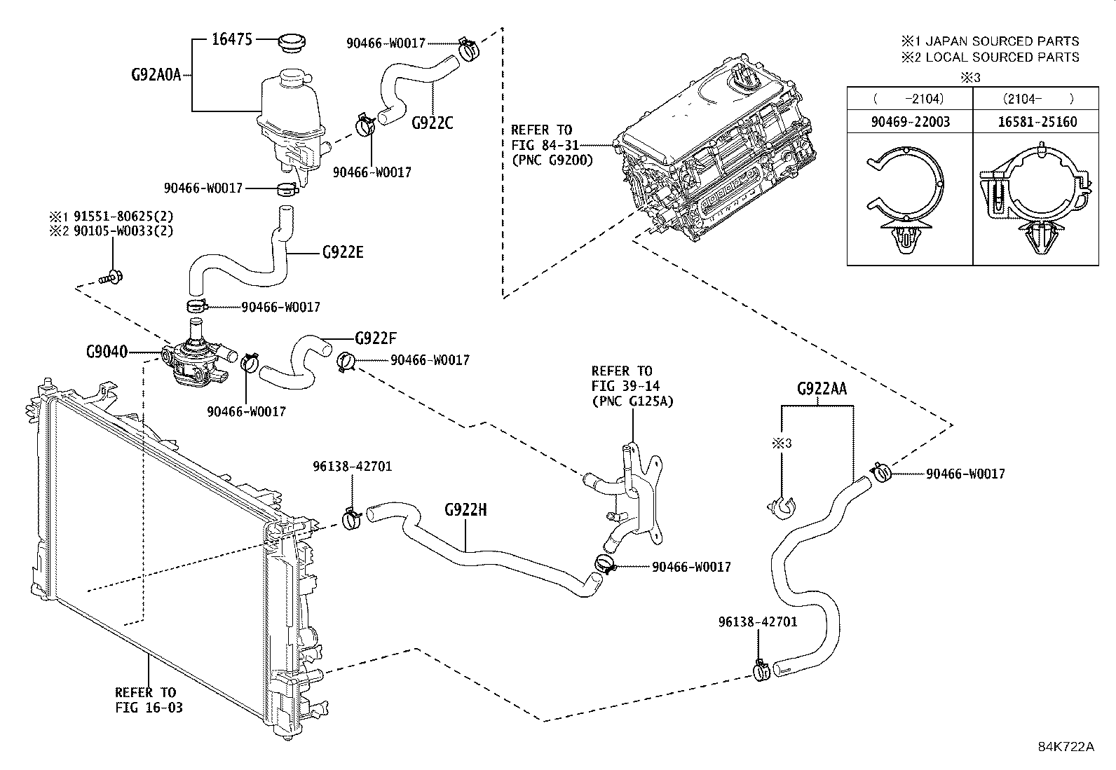 Figure 84K722A