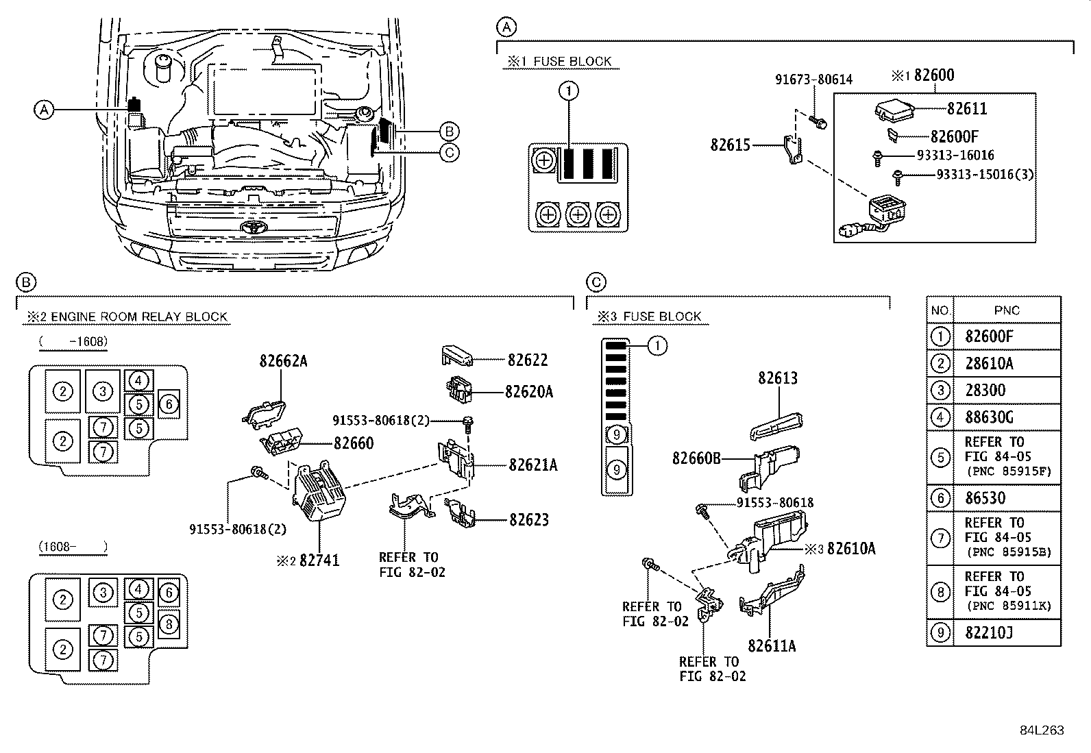 Figure 84L263
