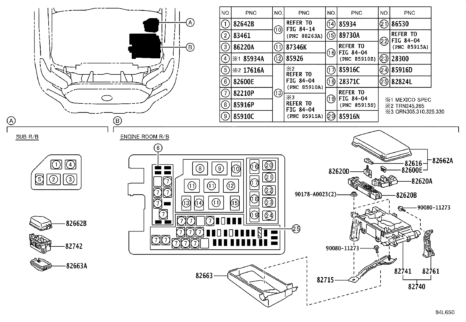 Figure 84L650
