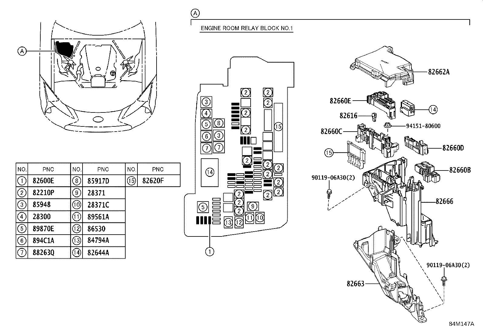 Figure 84M147A