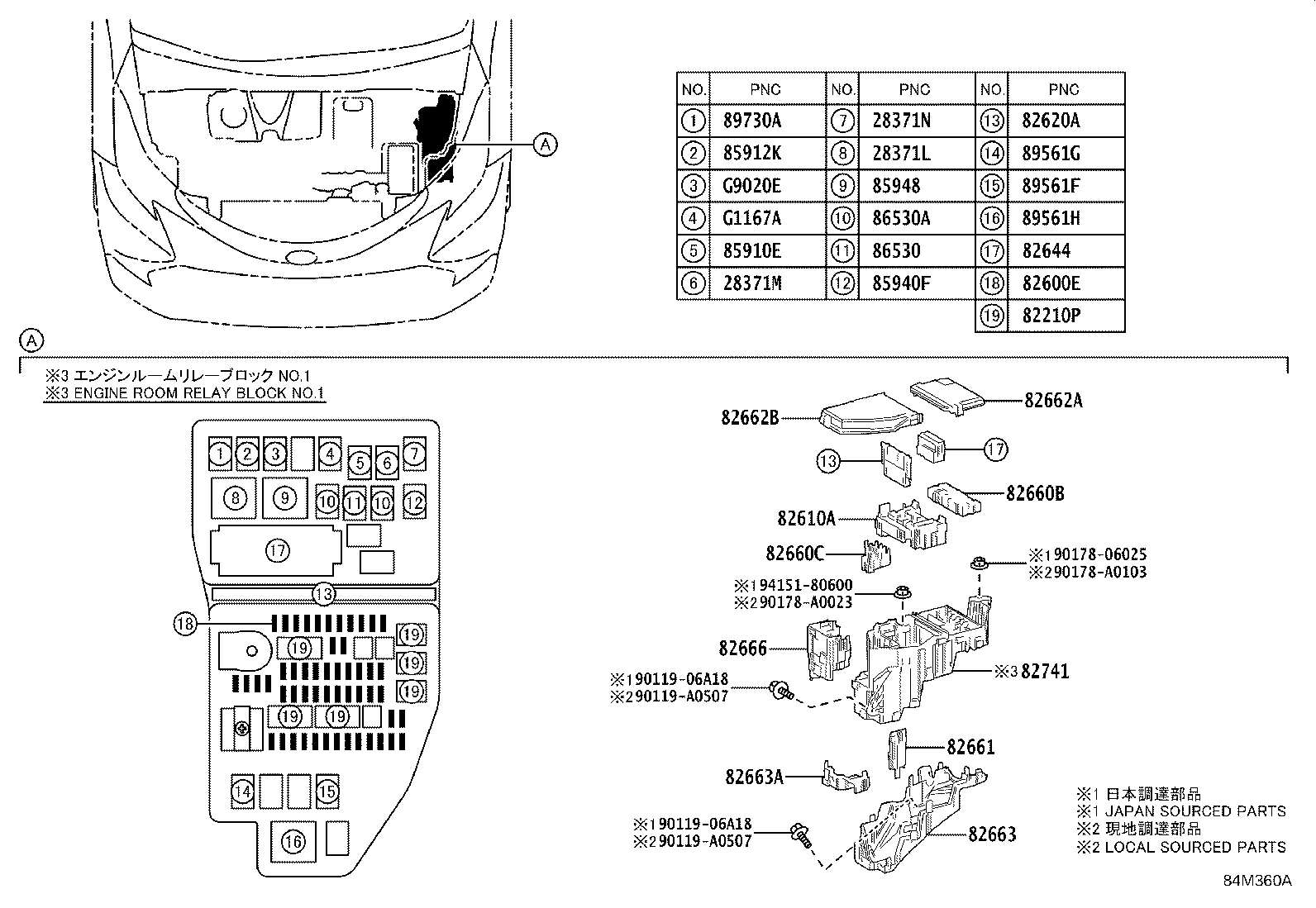 Figure 84M360A