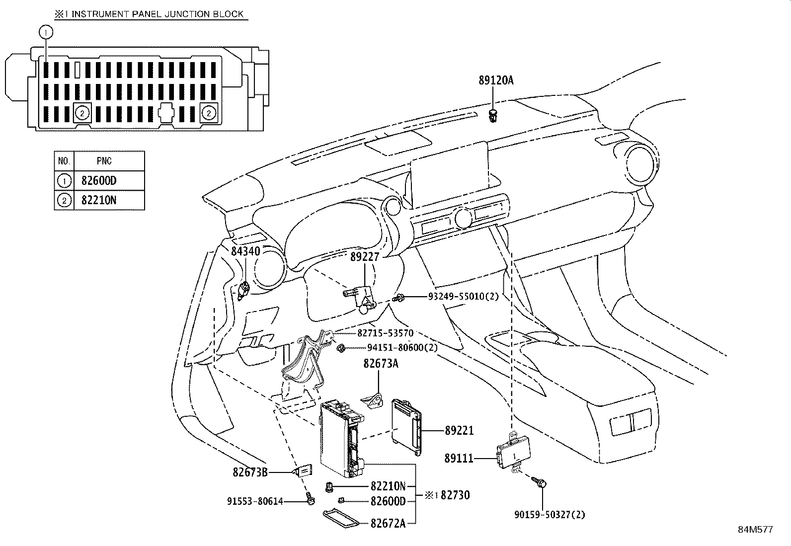 Figure 84M577