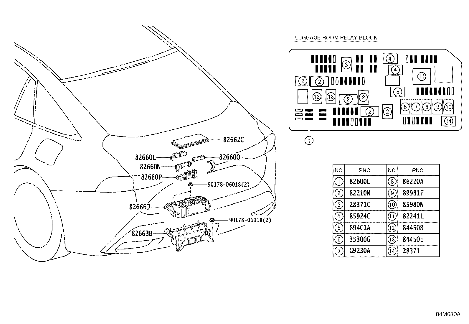 Figure 84M680A