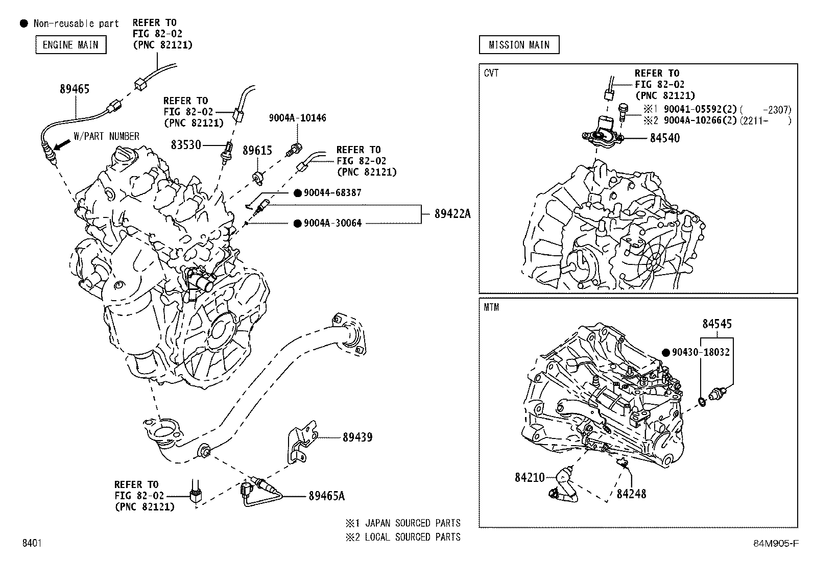 Figure 84M905F