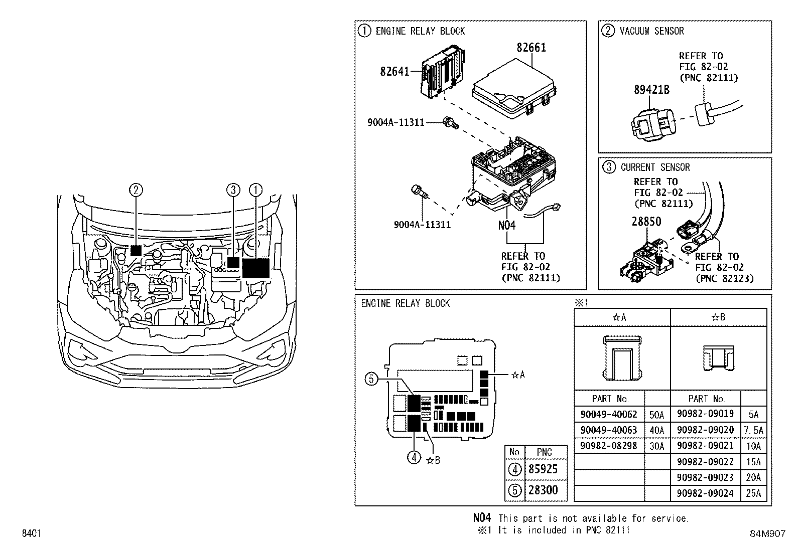 Figure 84M907