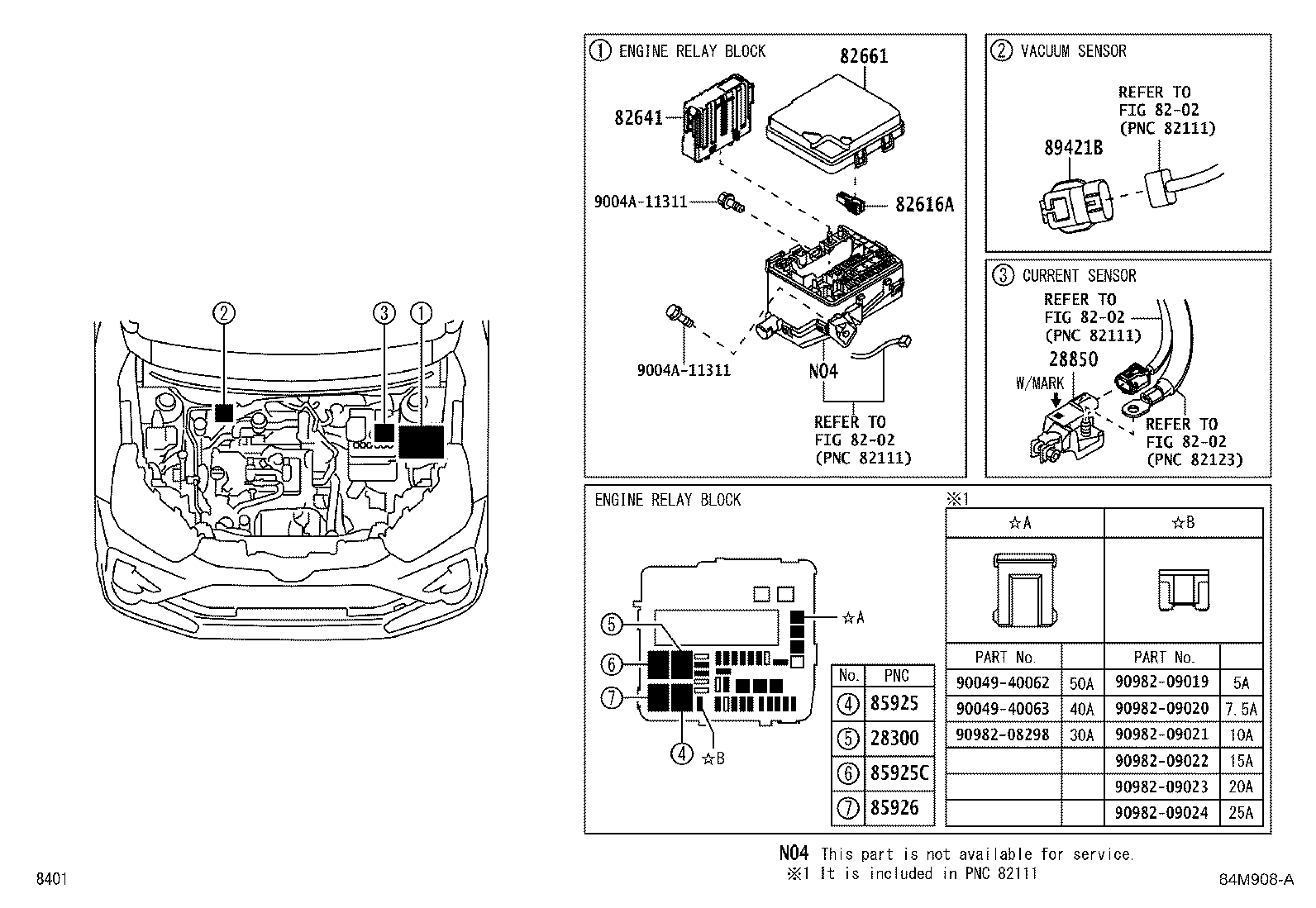 Figure 84M908A