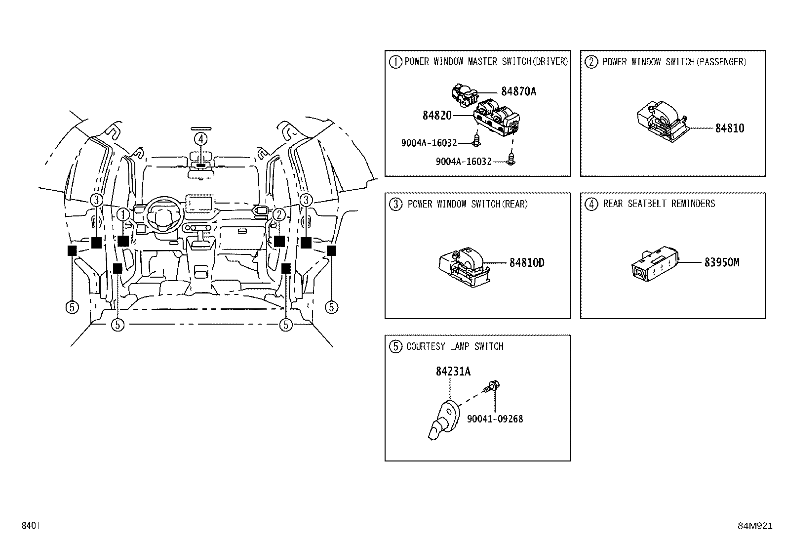 Figure 84M921