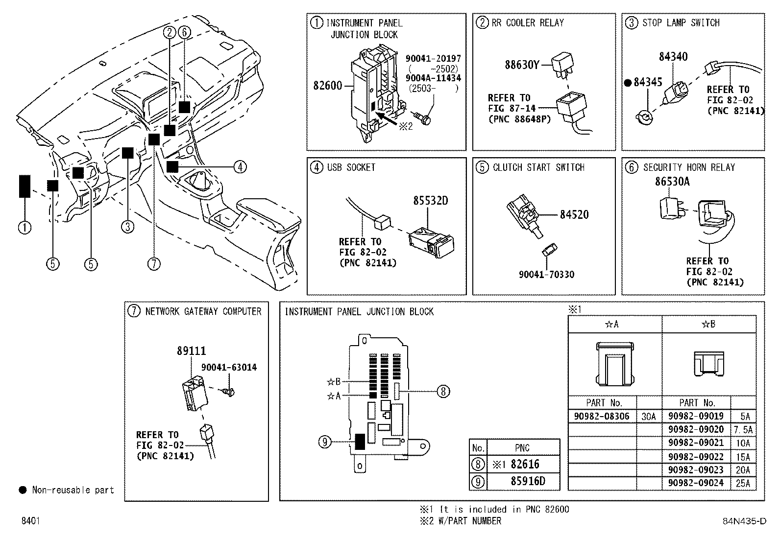 Figure 84N435D