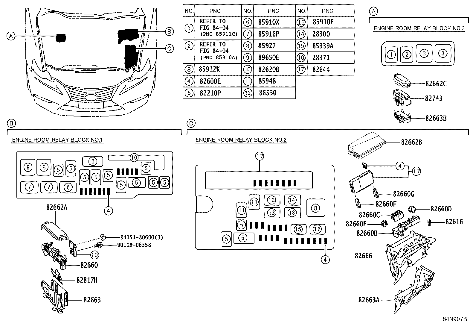 Figure 84N907B