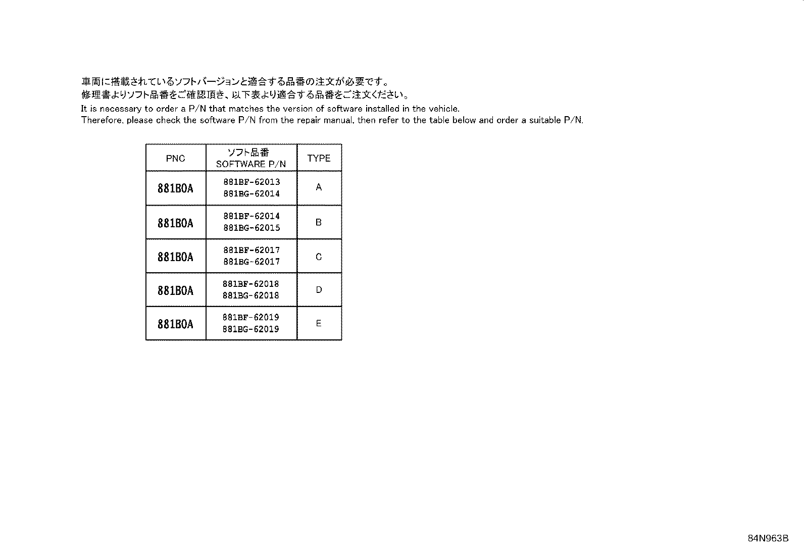 Figure 84N963B