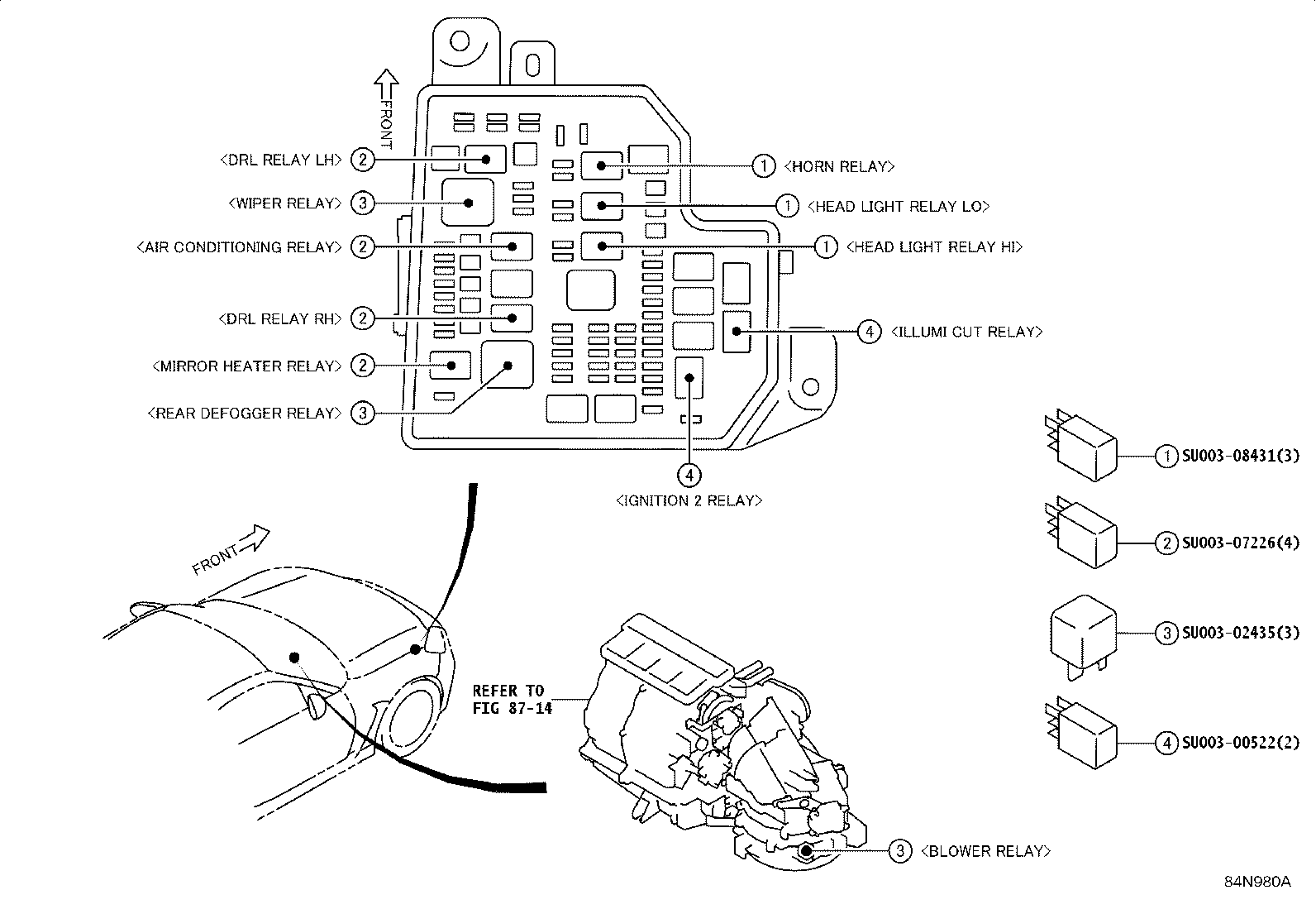 Figure 84N980A