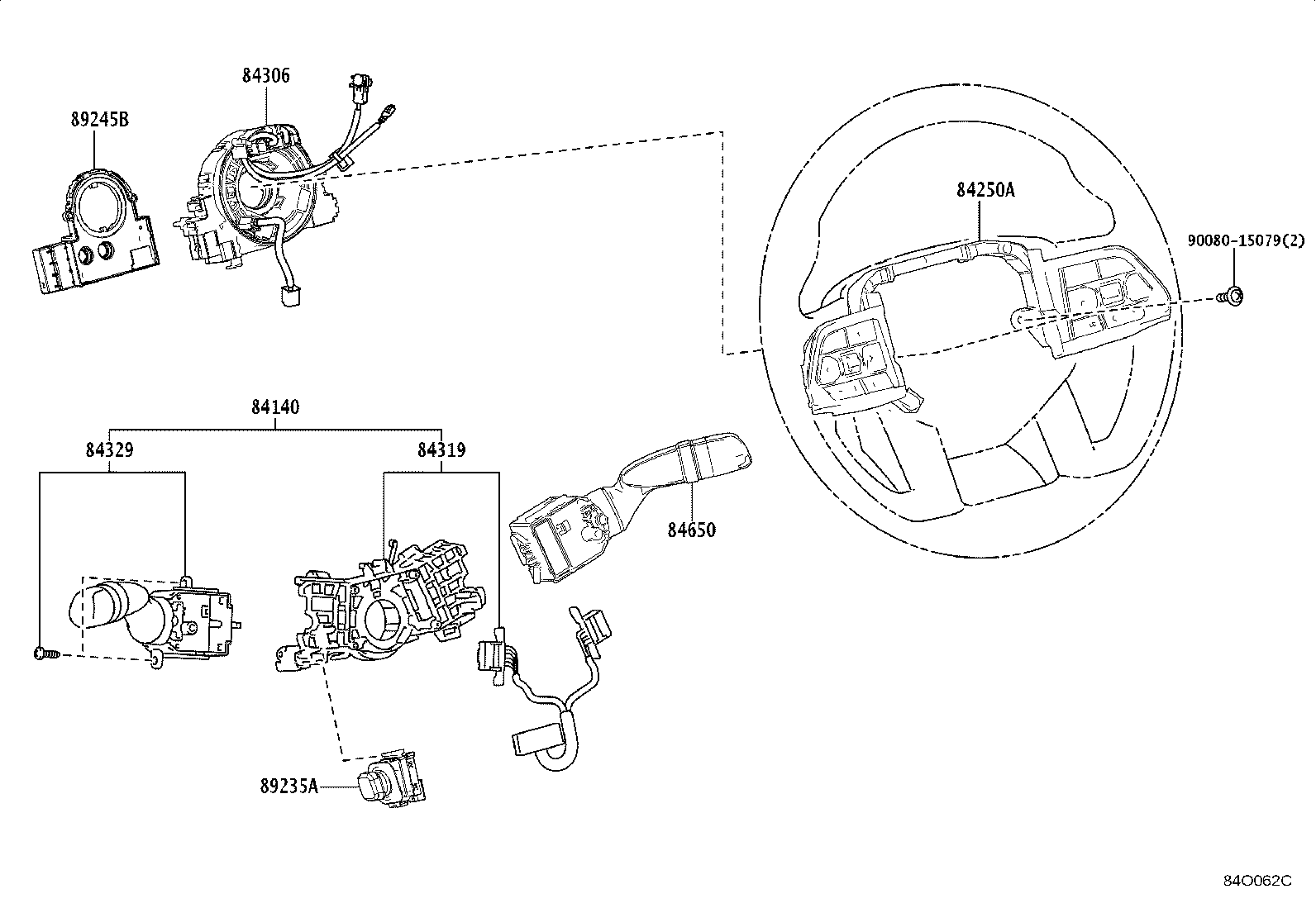 Figure 84O062C