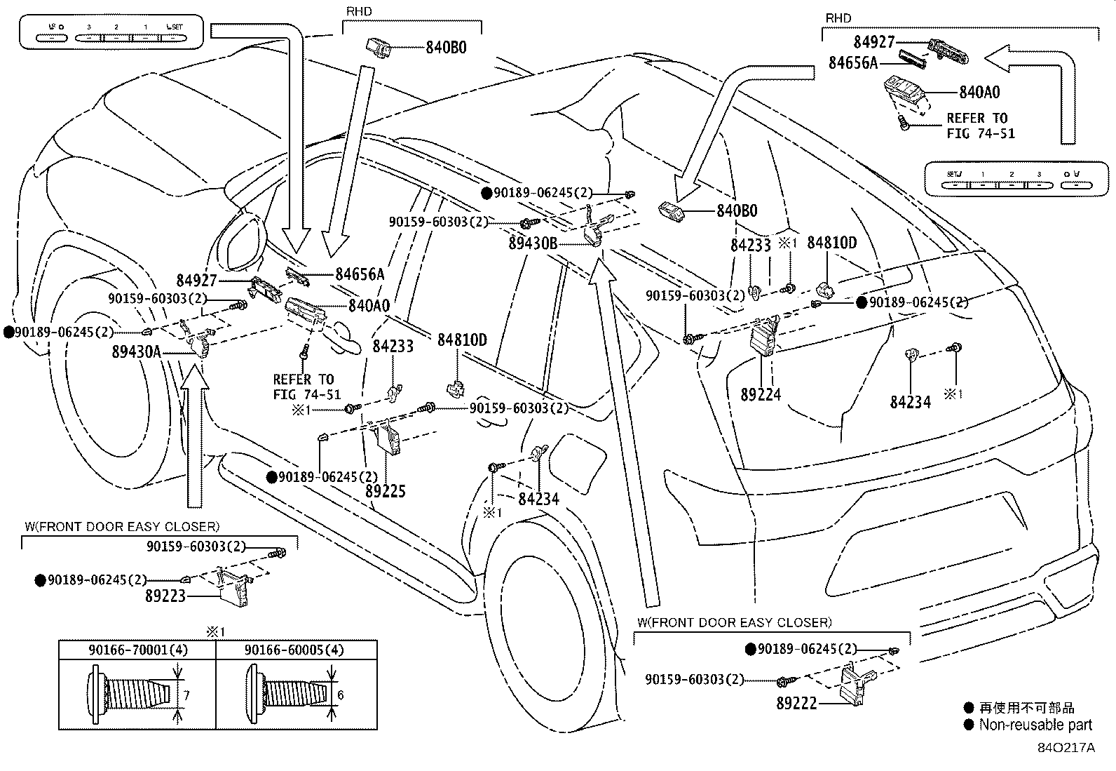 Figure 84O217A