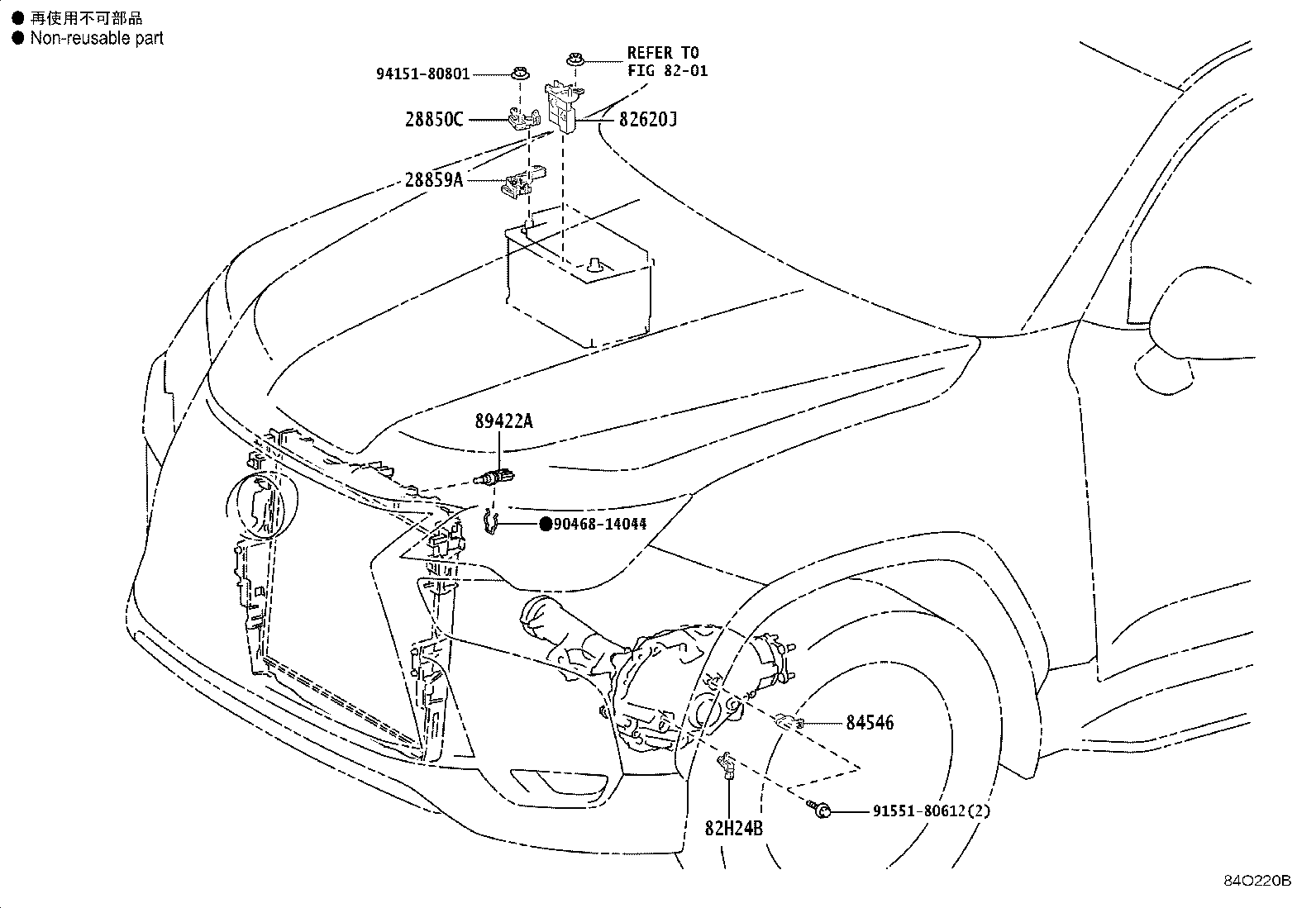 Figure 84O220B