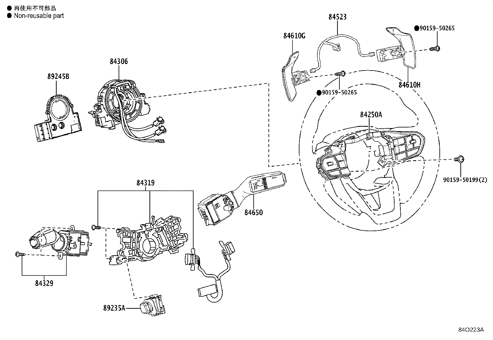 Figure 84O223A