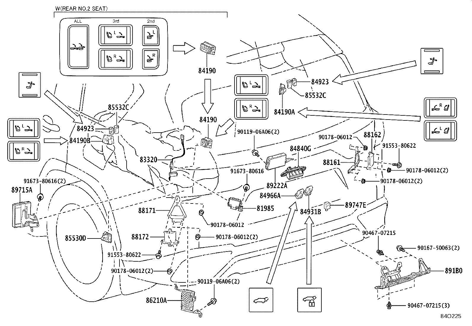 Figure 84O225