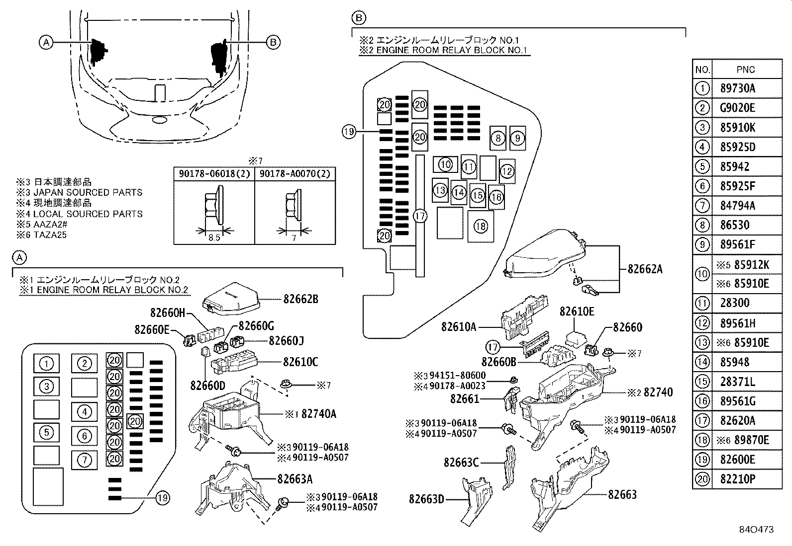 Figure 84O473