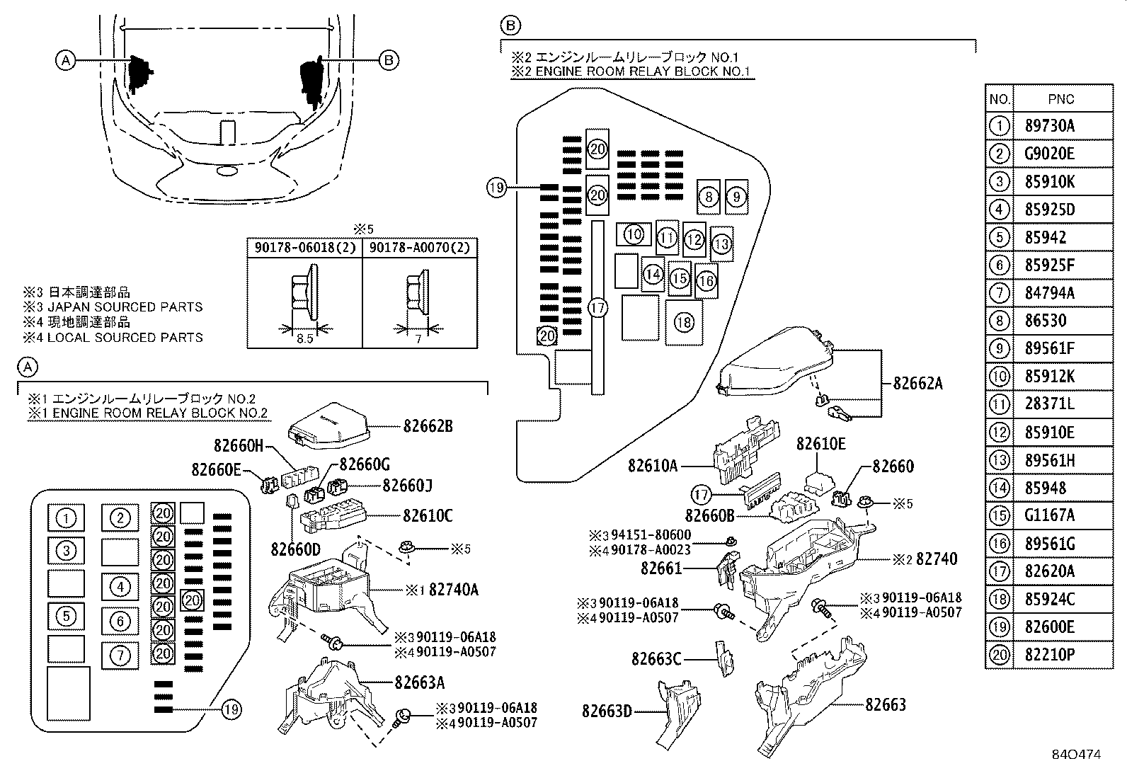 Figure 84O474