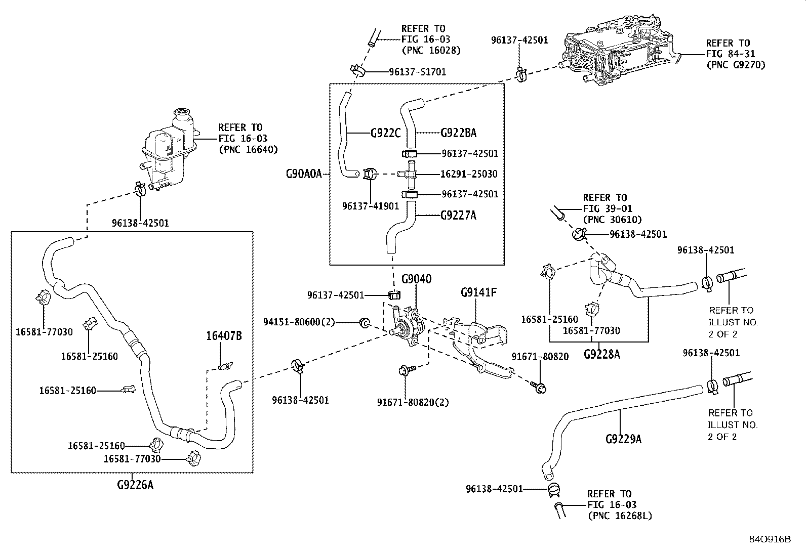 Figure 84O916B