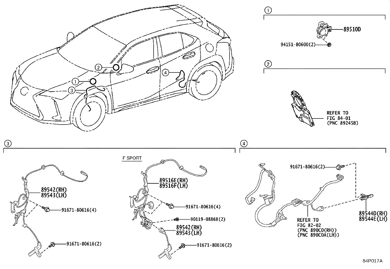 Figure 84P017A