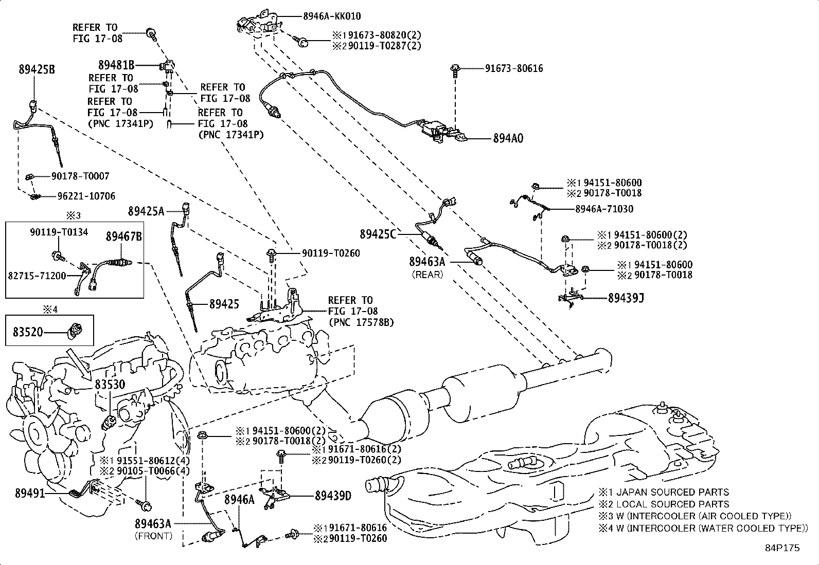 Figure 84P175