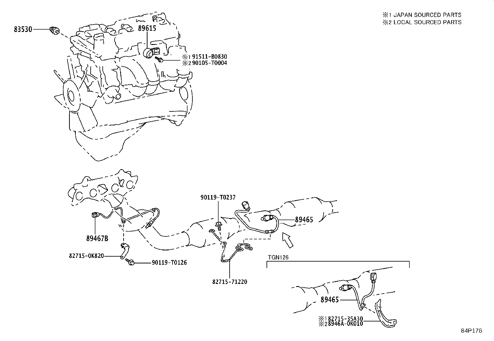 Figure 84P176