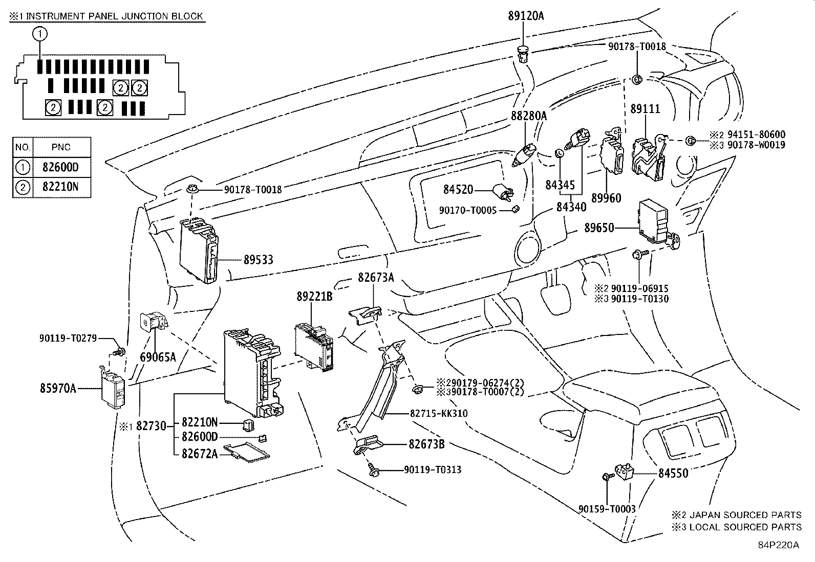 Exploded illustration 84P220A