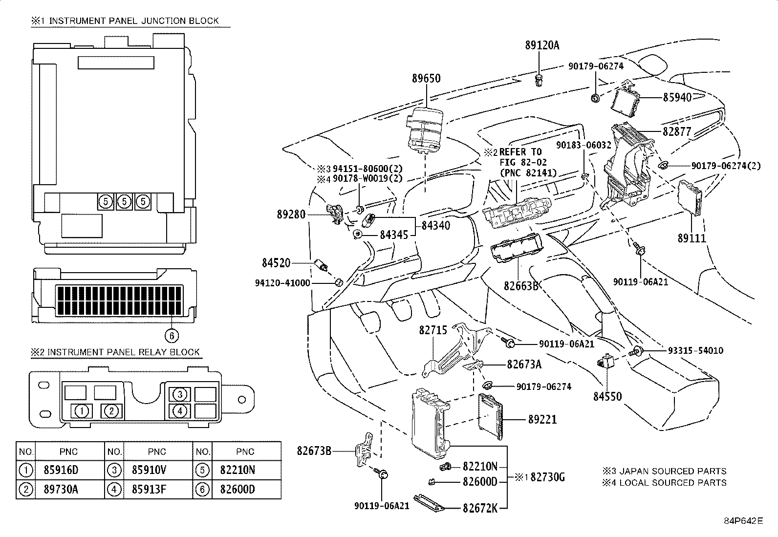 Figure 84P642E