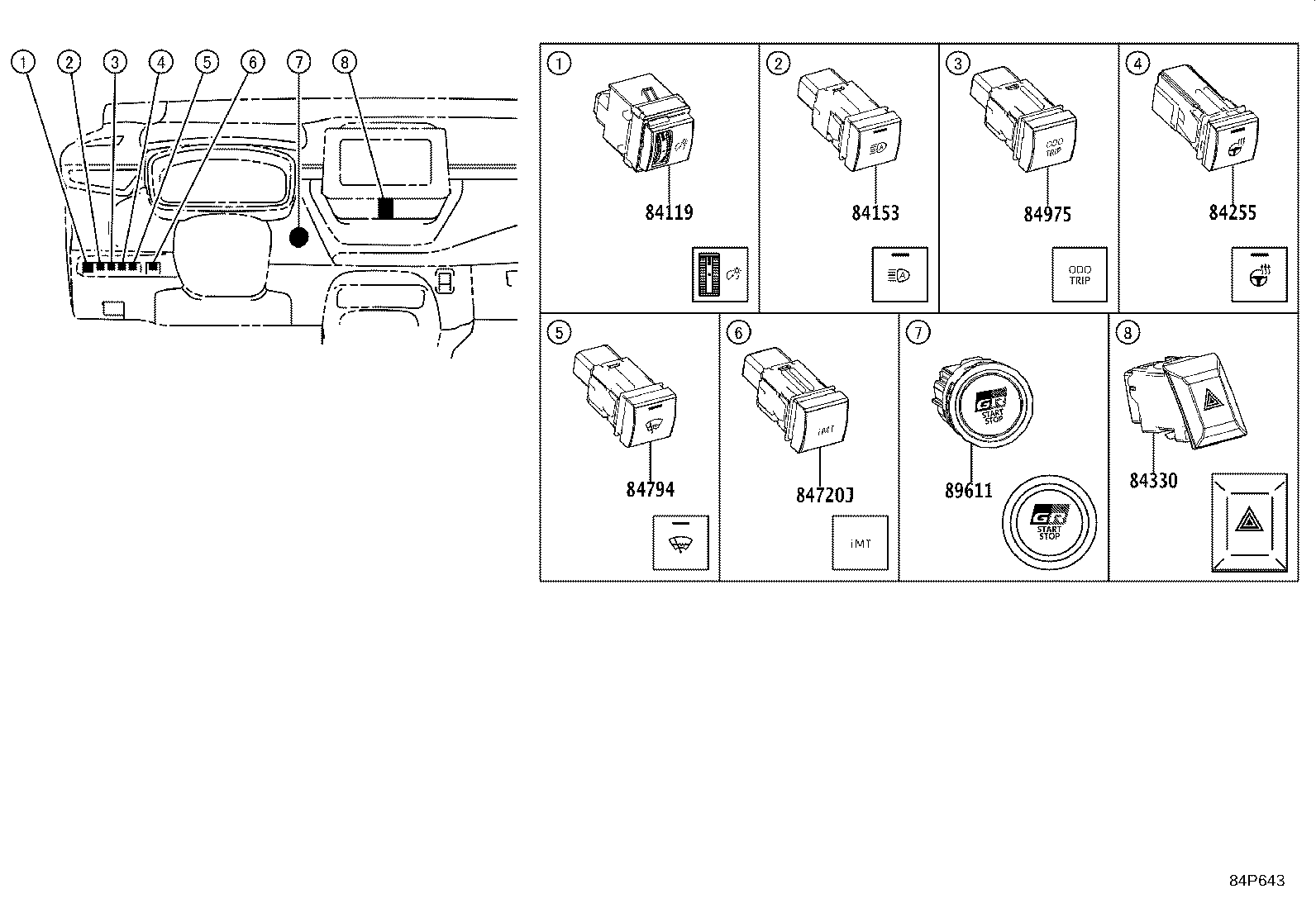 Figure 84P643