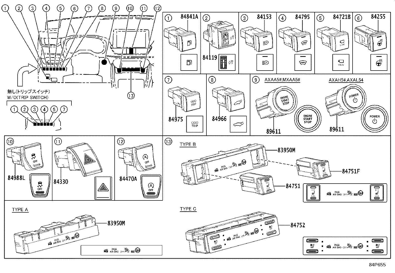 Figure 84P655