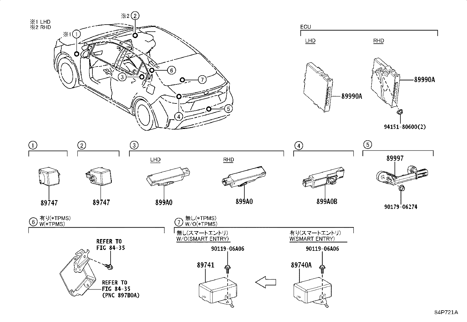 Figure 84P721A