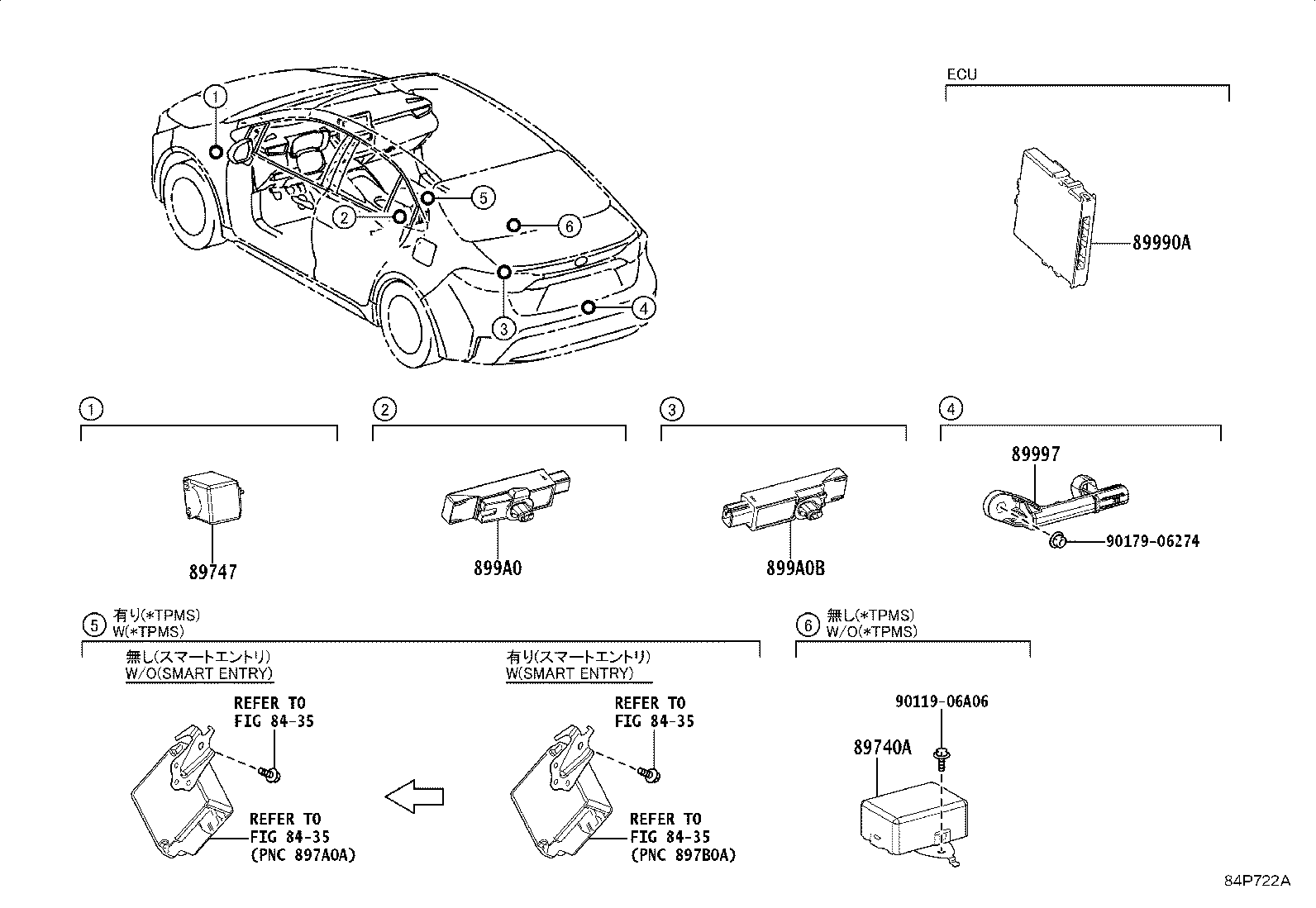 Figure 84P722A