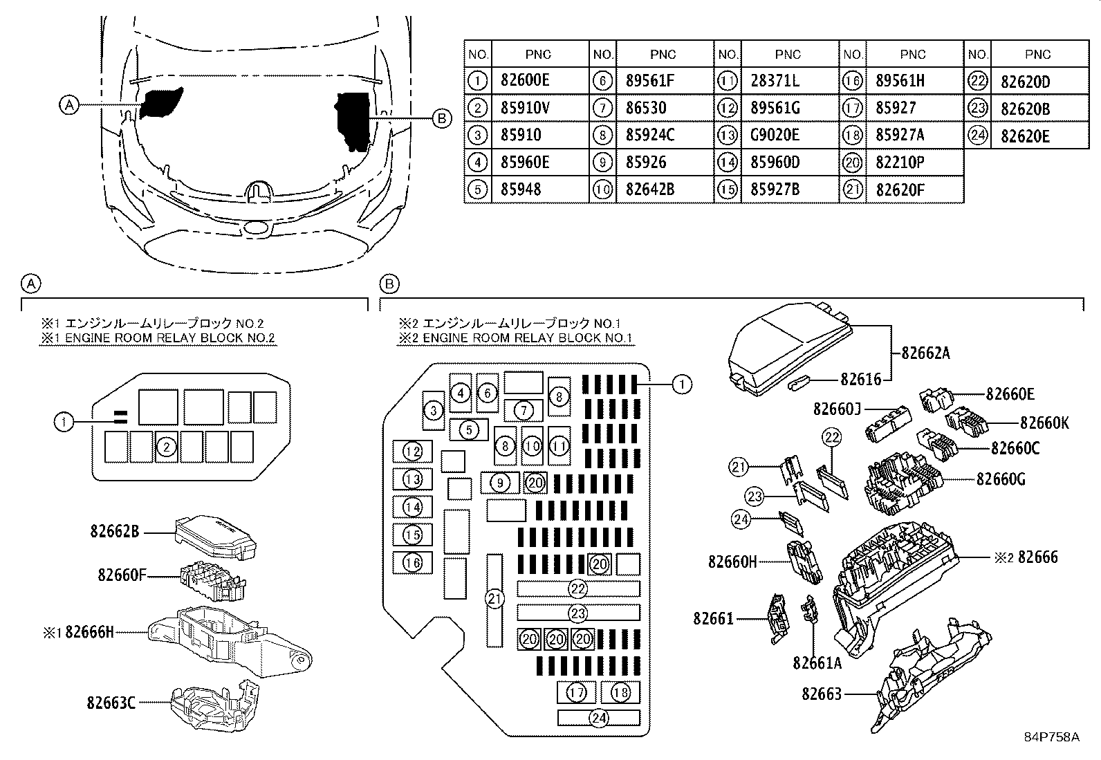 Figure 84P758A