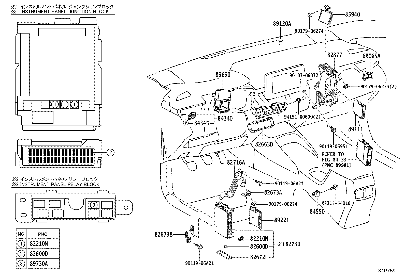 Figure 84P759