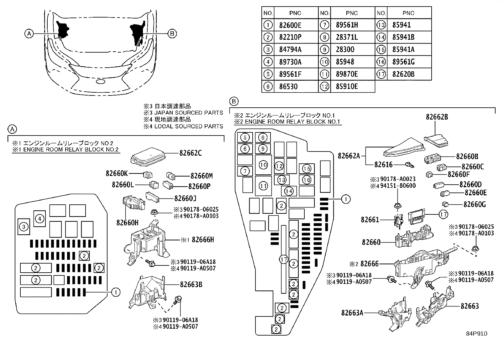 Figure 84P910