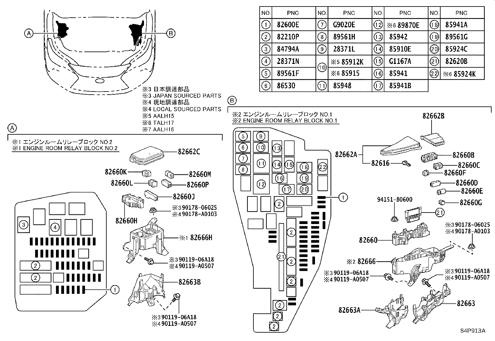 Figure 84P913A