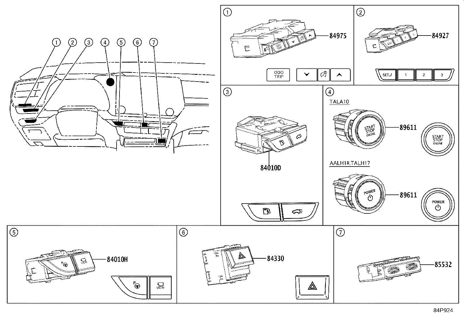 Figure 84P924