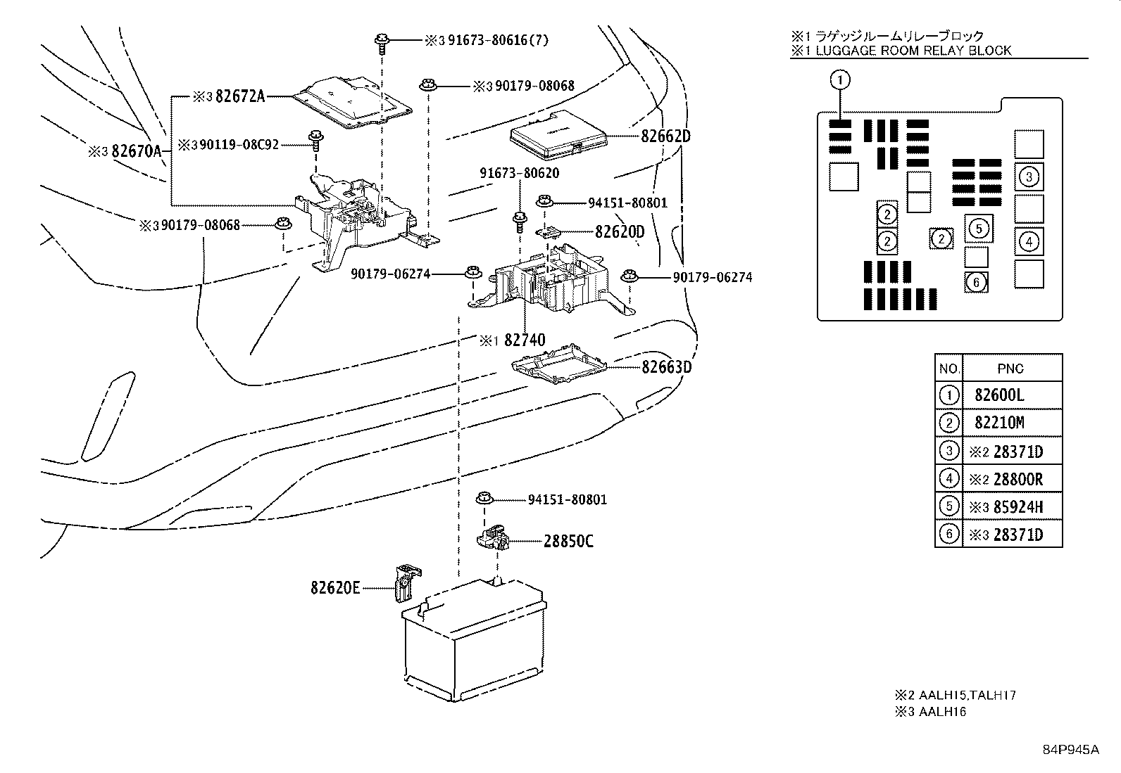 Figure 84P945A
